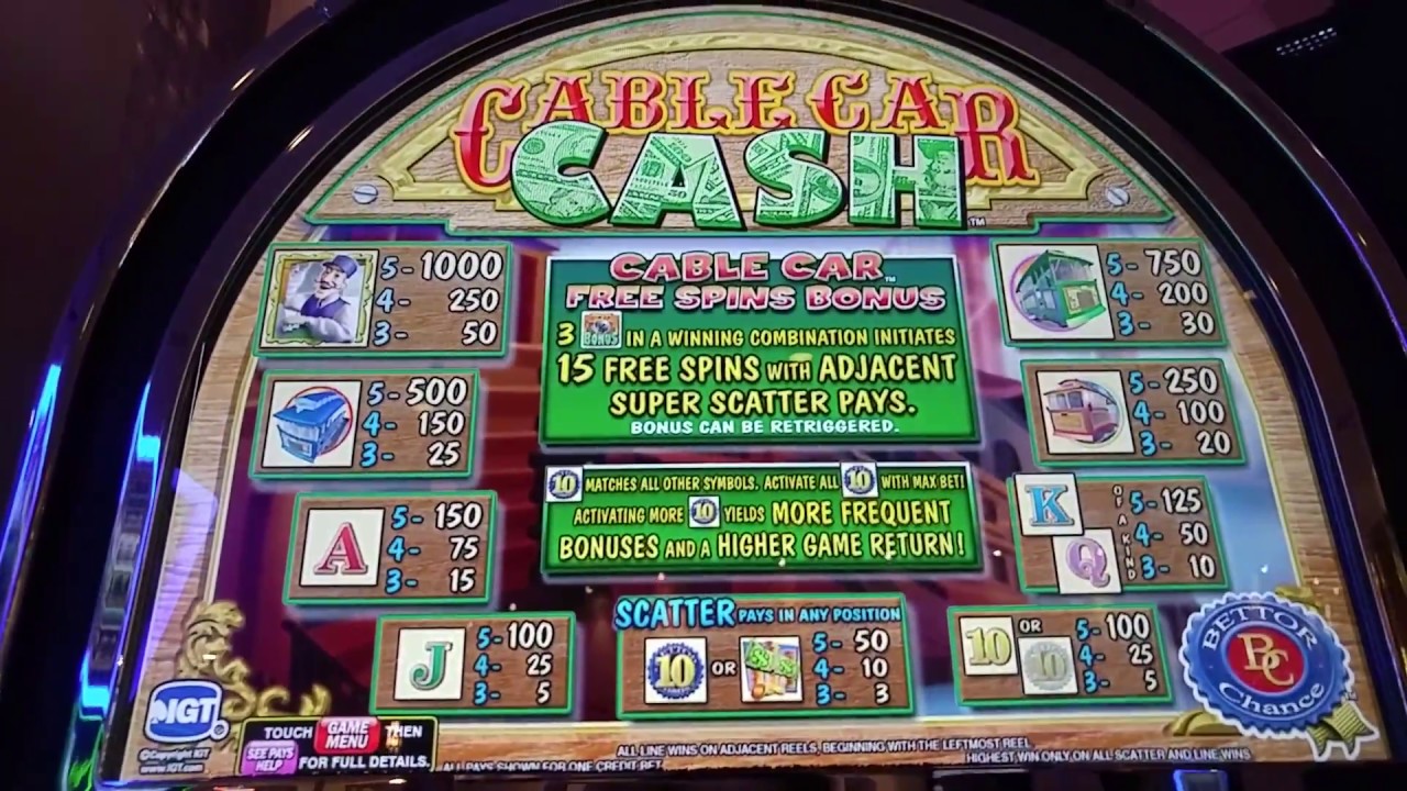 Best Paying Slots At Dover Downs